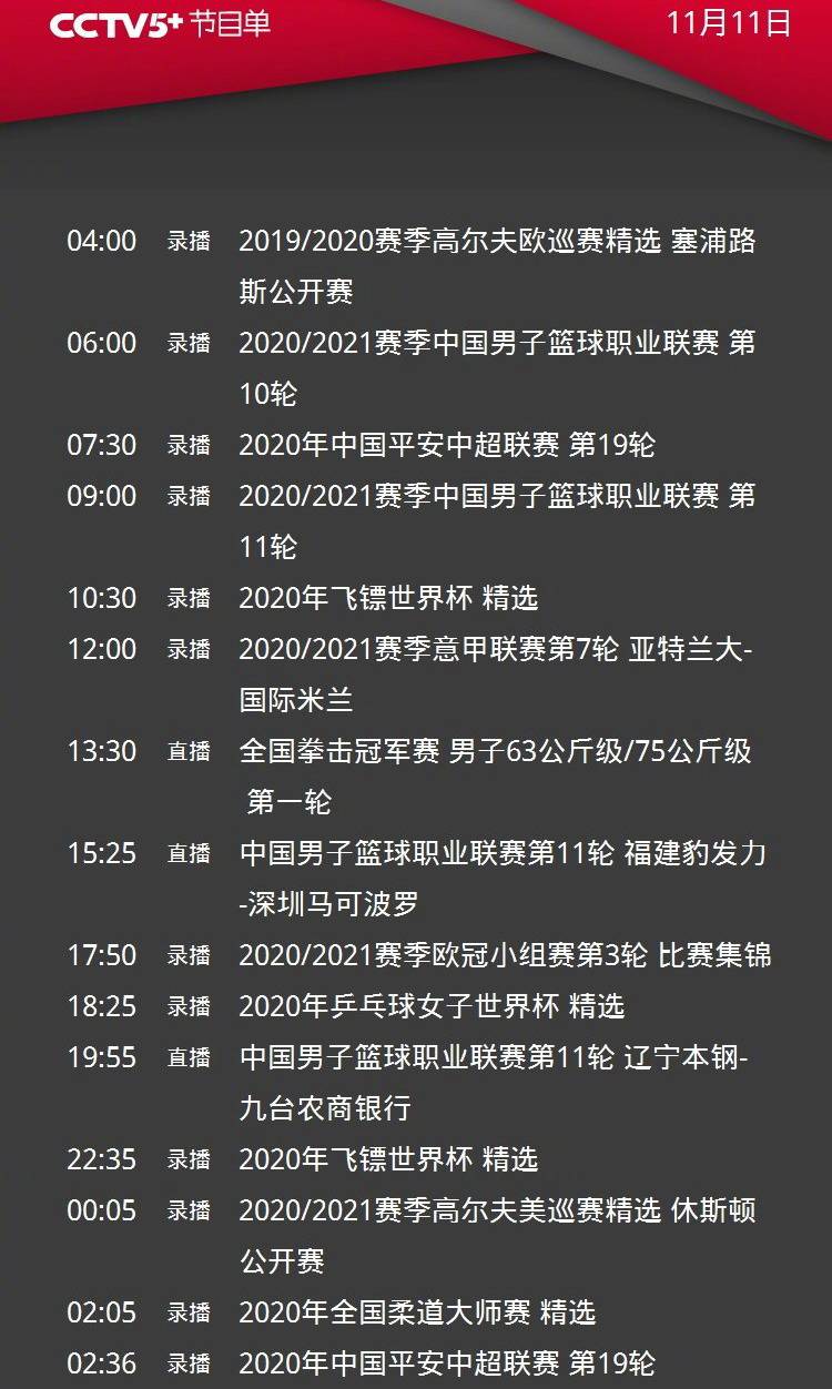 上港轻取永昌，中超冠军榜上名列前茅的简单介绍