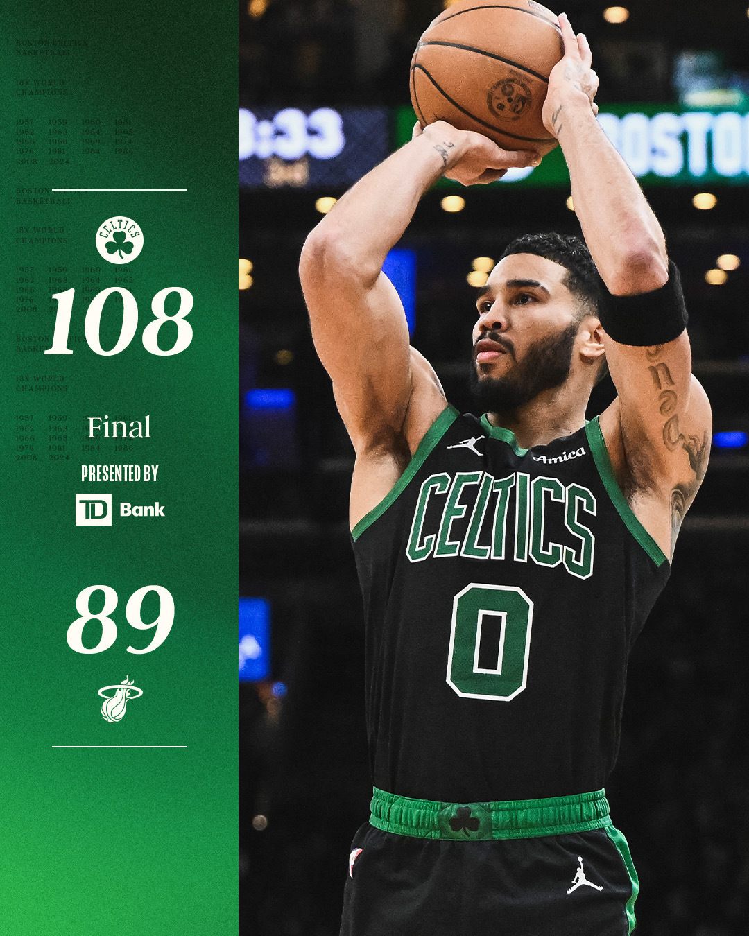 热火再胜黄蜂！艾奇逊高效进攻砍下全队最高分的简单介绍