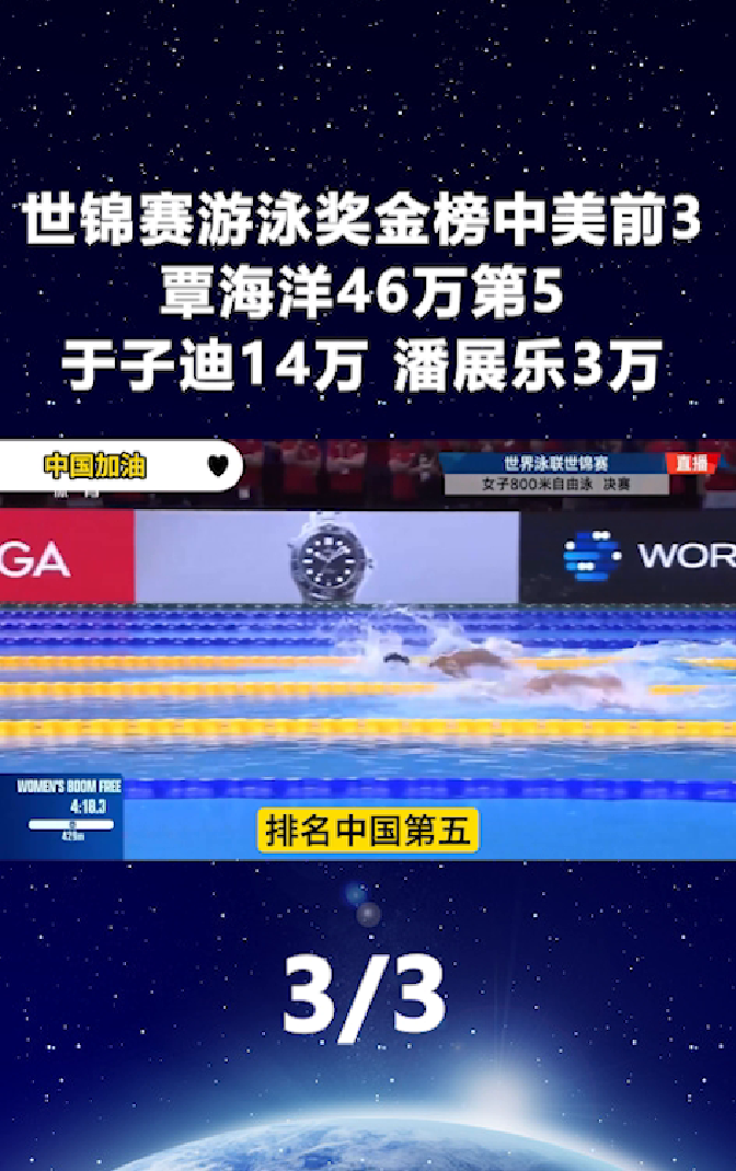 游泳项目强势表现,刷新世界纪录 游泳项目强势表现,刷新世界纪录