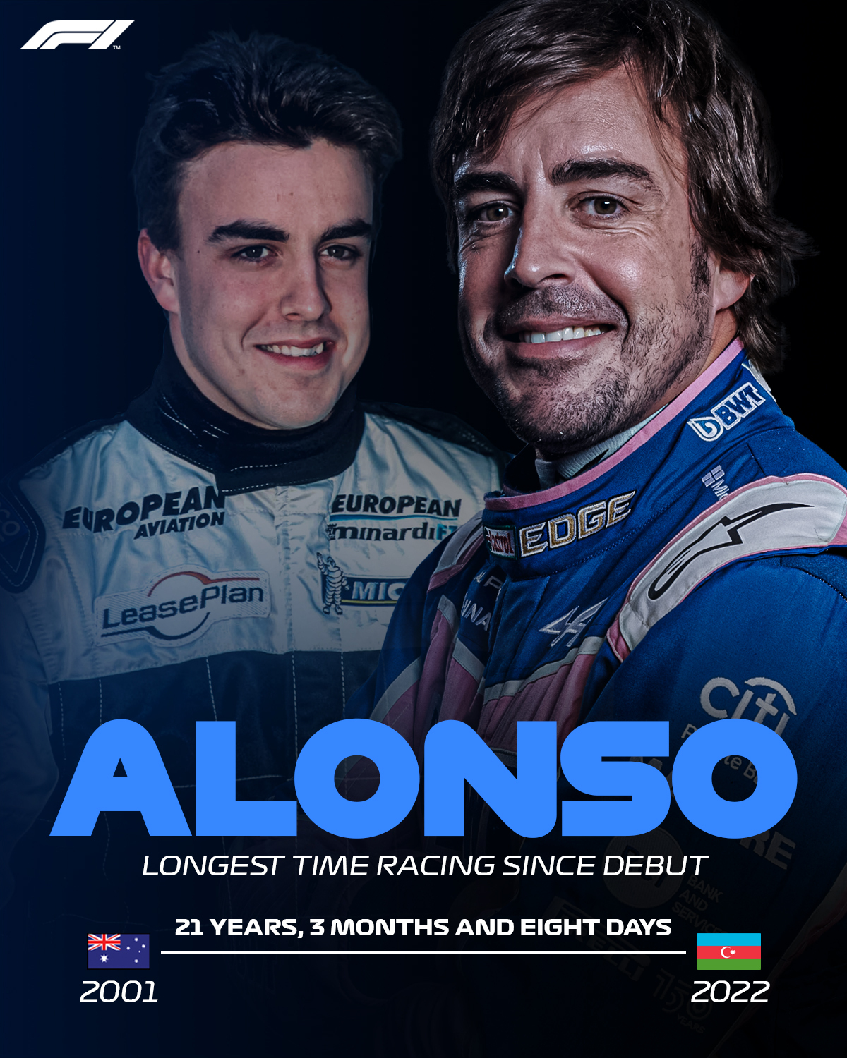 雷诺车队横扫威廉姆斯,阿隆索扛起全队的简单介绍 雷诺车队横扫威廉姆斯,阿隆索扛起全队的简单介绍